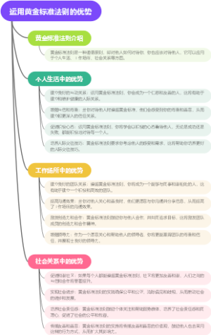 运用黄金标准法则的优势