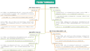 产品差别广告策略的目的