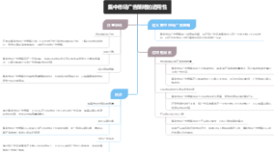 集中市场广告策略的适用性