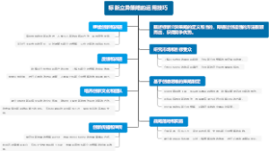 标新立异策略的运用技巧