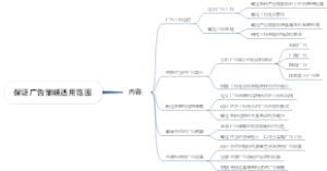 保证广告策略适用范围