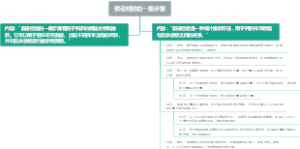 假设检验的一般步骤