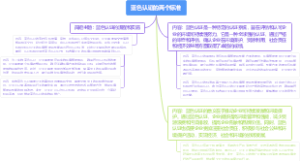 蓝色认证的两个标准