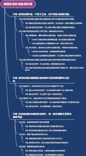 西格玛准则的数据处理