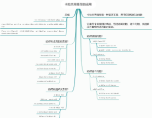 卡拉杰克模型的运用