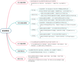 错误领域