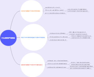 什么是餐饮产品质量