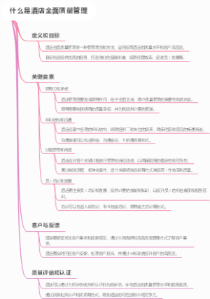 什么是酒店全面质量管理