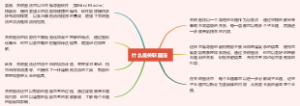 什么是关联图法