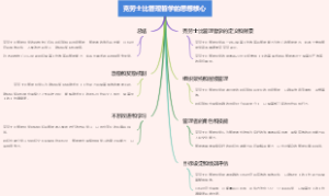 克劳士比管理哲学的思想核心