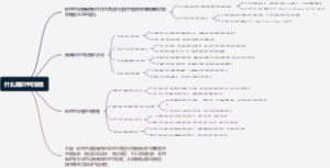 什么是软件可靠性