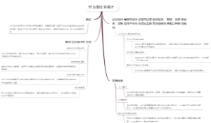 什么是过分设计