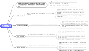 五大管理学之父