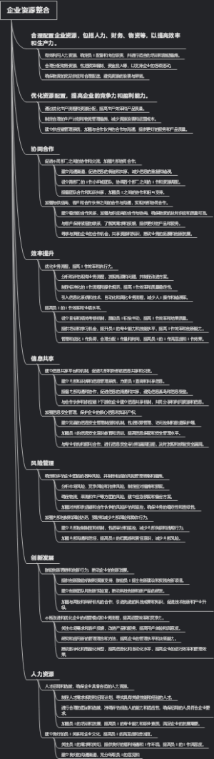 企业资源整合