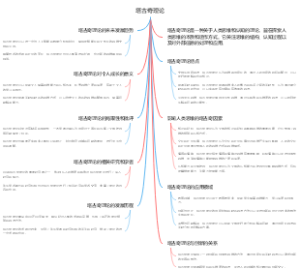 塔古奇理论