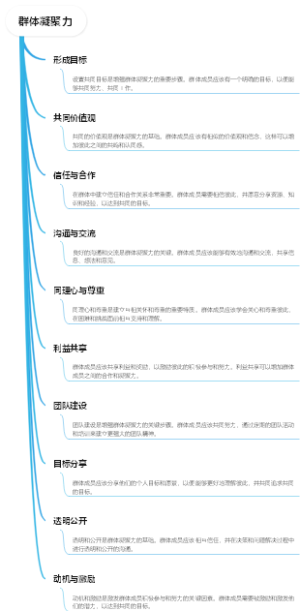 群体凝聚力