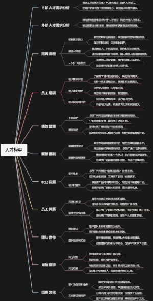 人才模型