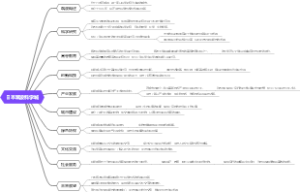 日本筑波科学城