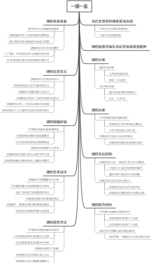 一牌一品