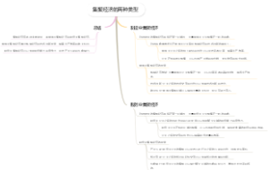 集聚经济的两种类型