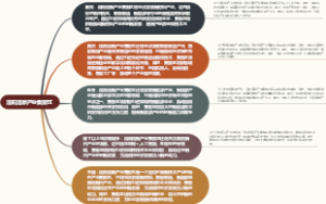 洛阳洛新产业集聚区