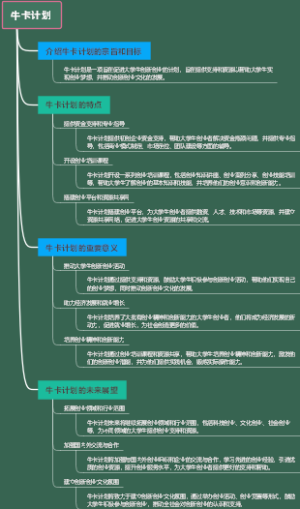牛卡计划