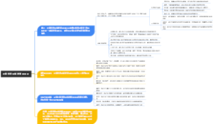 迈克尔波特战略管理理论