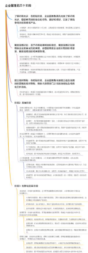 企业管理的三个阶段