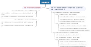 企业家学派