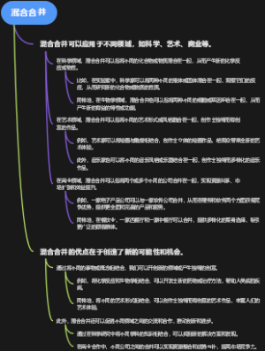 混合合并