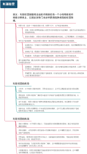 利基经营