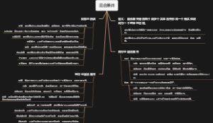 混合兼并