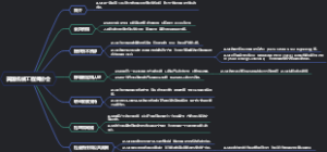 美国机械工程师协会