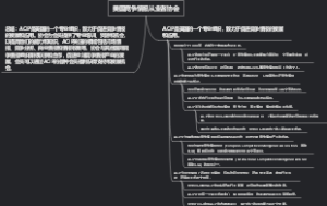 美国竞争情报从业者协会