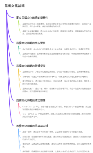 品牌文化战略