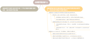 战略管理是指什么