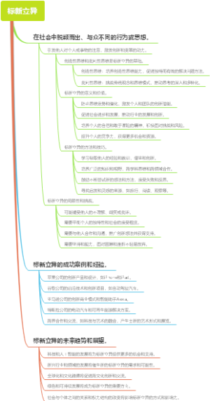 标新立异