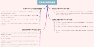 产品生产许可证编号