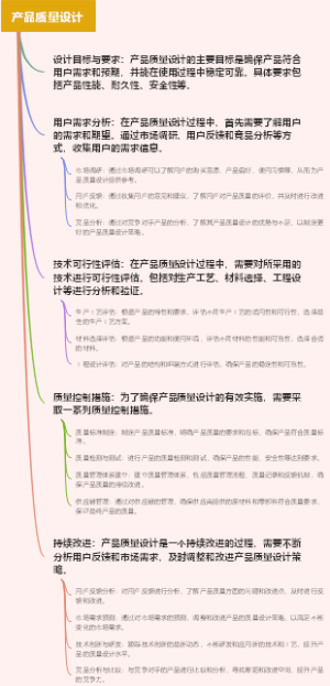 产品质量设计