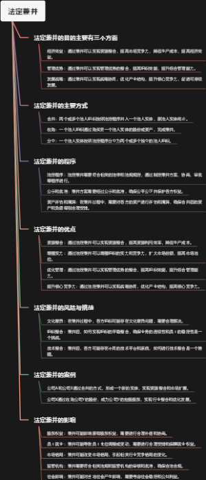 法定兼并