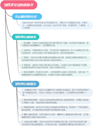 加权评分法的优缺点