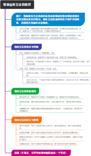 我国信用立法的现状