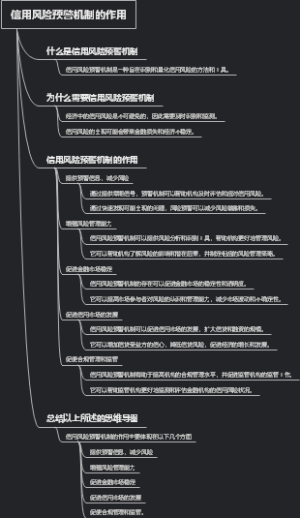 信用风险预警机制的作用