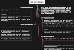 政府信任关系的建构