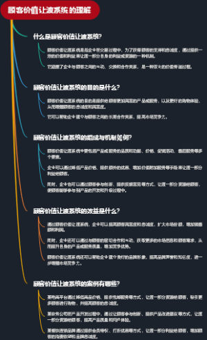 顾客价值让渡系统的理解