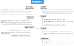 脚本法的的特点