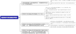 格里菲的全球价值链治理范式