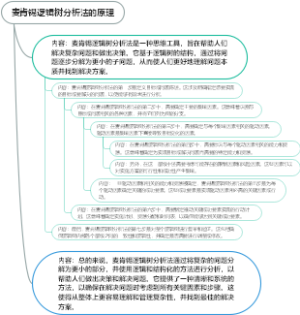 麦肯锡逻辑树分析法的原理