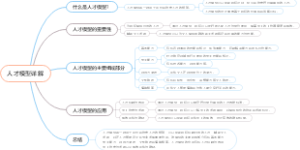 人才模型详解
