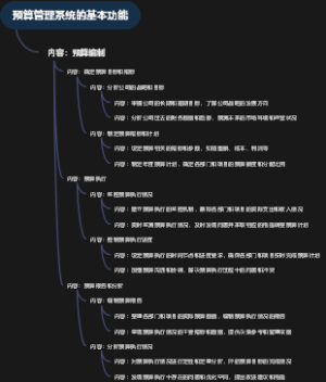 预算管理系统的基本功能